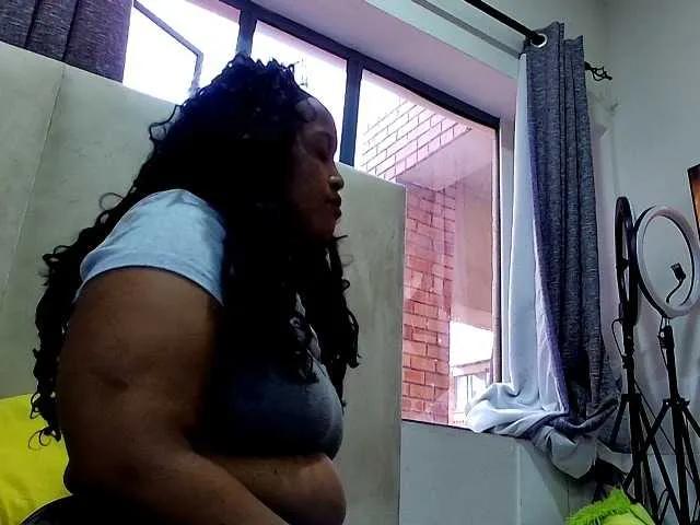Sweetheartcocomwllow on BongaCams