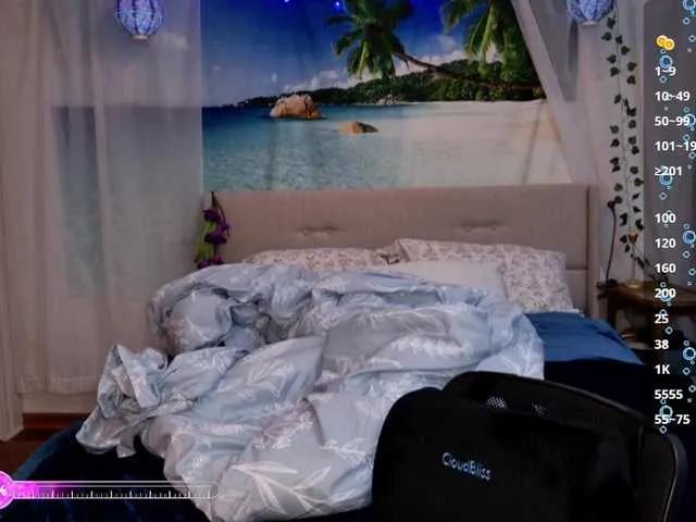 WckdAphrodite on BongaCams