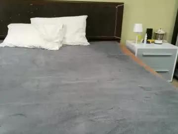 angelika_annn on Chaturbate