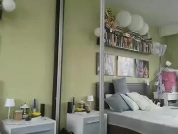 angelika_annn on Chaturbate