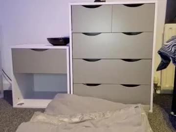 candyboy666 on Chaturbate