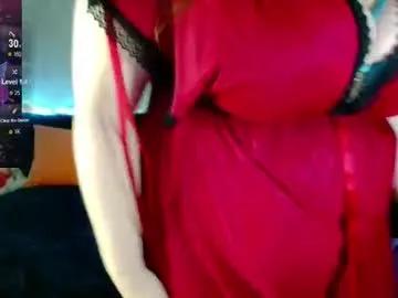 doraross on Chaturbate