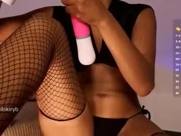 kiry_blossom on Chaturbate