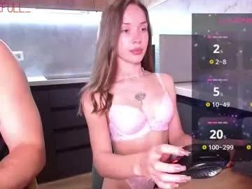 lekfullkatten on Chaturbate