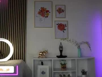 lilly_dollss on Chaturbate