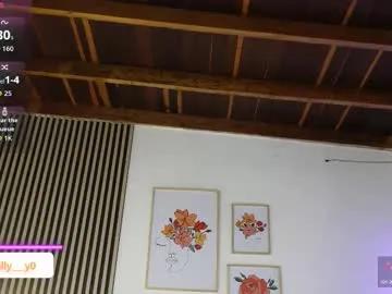 lilly_dollss on Chaturbate