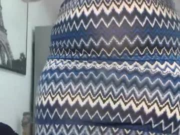 luckyanabella on Chaturbate