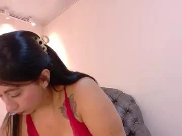 niky_smit on Chaturbate
