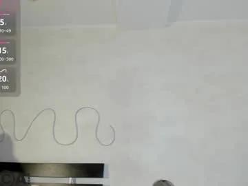 rutholiver on Chaturbate