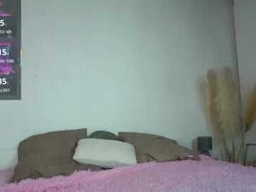 soft_sofi on Chaturbate