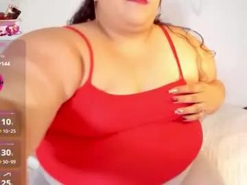 suggarbbw on Chaturbate