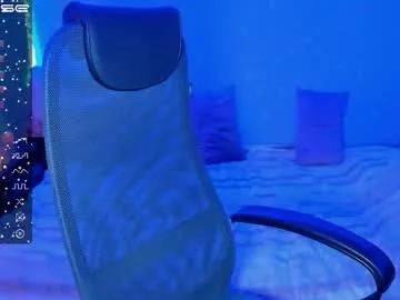 traneba on Chaturbate