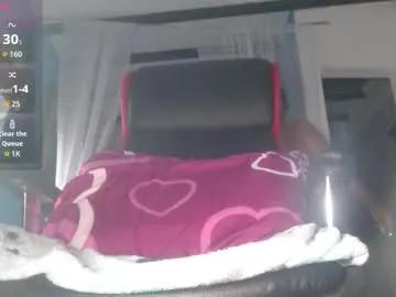 wendy_rivera on Chaturbate