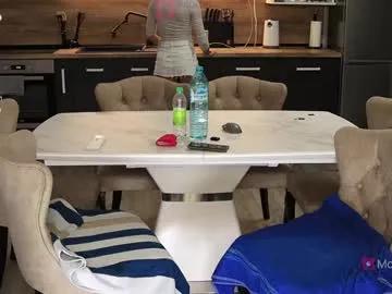 xwithy on Chaturbate