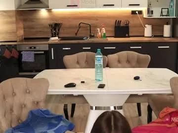 xwithy on Chaturbate