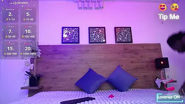 AlexandraCambell on StripChat