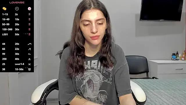 broosnica1 on StripChat