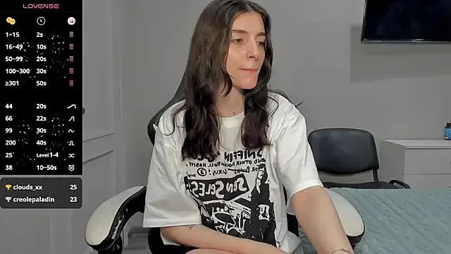 broosnica1 on StripChat