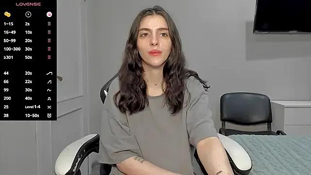 broosnica1 on StripChat