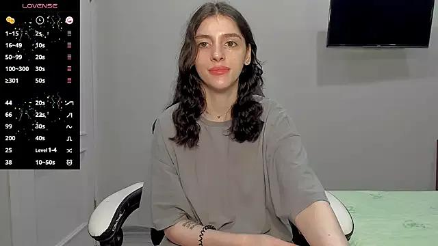 broosnica1 on StripChat