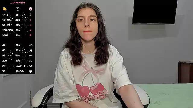 broosnica1 on StripChat