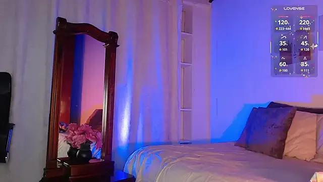 dahian_s on StripChat