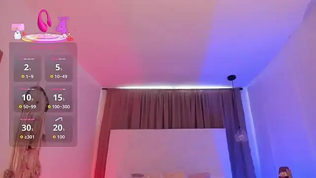 M0lly_Beckers — Let's punish Molly