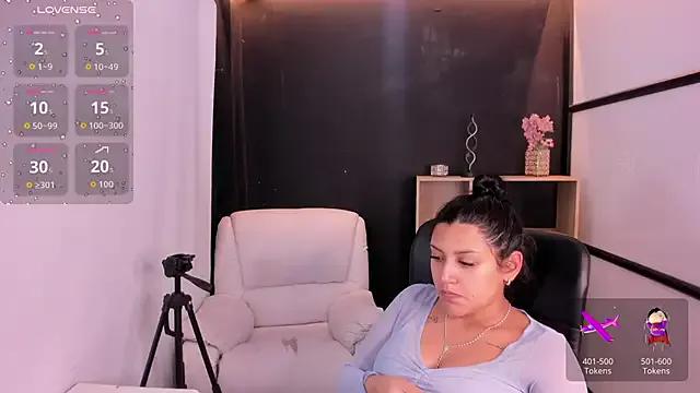 MelodySnow on StripChat
