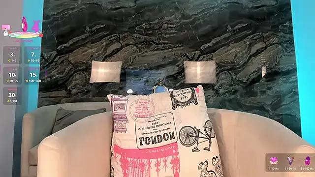 SophiePalmer on StripChat