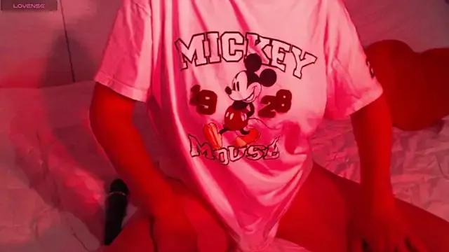 sweetchani666 on StripChat